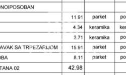 Jednoiposoban stan, Mirijevo · 43m² · 103.200€ | SveNekretnine