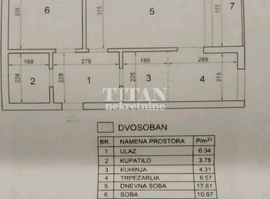 Dvosoban stan, Borča · 54m² · 95.000€ | SveNekretnine