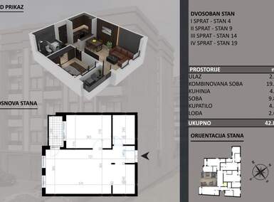 Jednoiposoban stan, Beograd · 43m² · 94.600€ | SveNekretnine