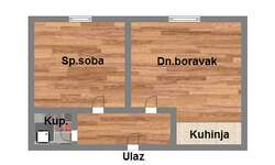 Jednoiposoban stan, Novi Sad, prodaja, 35m2, 63090e, id1045630